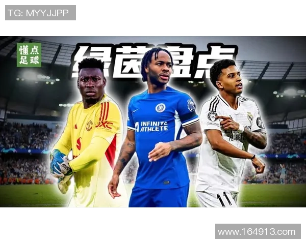 2025年全球足球球星真实收入排行榜揭秘 超高收入背后的商业帝国与代言契约 2025年全球足球球星真实收入排行榜揭秘 超高收入背后的商业帝国与代言契约