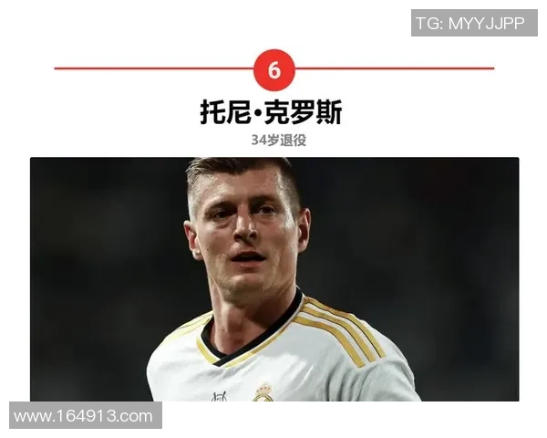 两天前刚宣布退役的足球传奇球星,回顾其辉煌职业生涯及未来发展动向 两天前刚宣布退役的足球传奇球星,回顾其辉煌职业生涯及未来发展动向